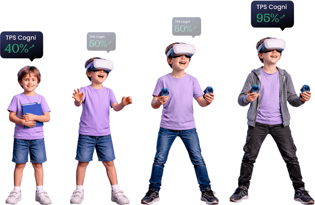 Child growth tracking